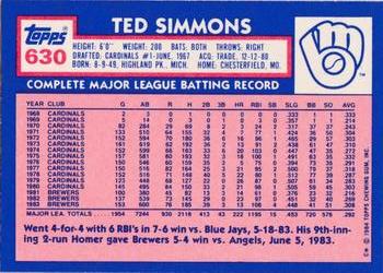 1984 Topps - Collector's Edition (Tiffany) #630 Ted Simmons Back