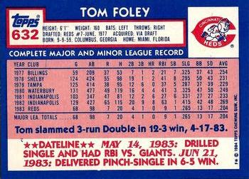 1984 Topps - Collector's Edition (Tiffany) #632 Tom Foley Back