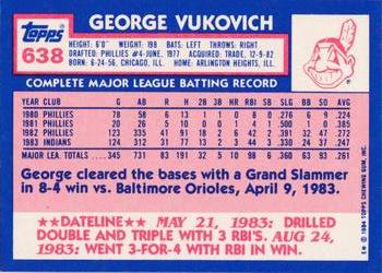 1984 Topps - Collector's Edition (Tiffany) #638 George Vukovich Back