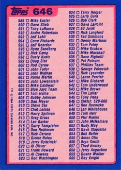 1984 Topps - Collector's Edition (Tiffany) #646 Checklist: 529-660 Back