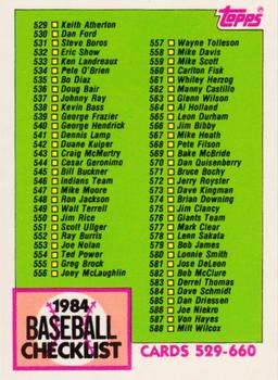 1984 Topps - Collector's Edition (Tiffany) #646 Checklist: 529-660 Front
