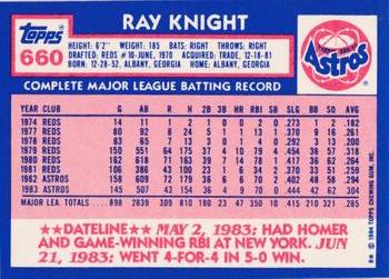1984 Topps - Collector's Edition (Tiffany) #660 Ray Knight Back