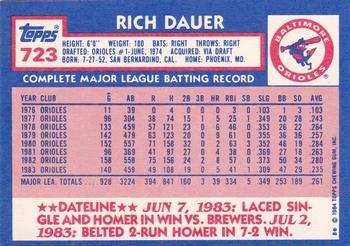1984 Topps - Collector's Edition (Tiffany) #723 Rich Dauer Back
