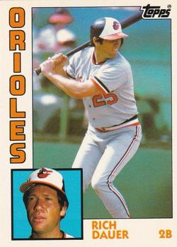 1984 Topps - Collector's Edition (Tiffany) #723 Rich Dauer Front