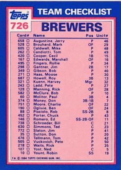 1984 Topps - Collector's Edition (Tiffany) #726 Brewers Leaders / Checklist (Ted Simmons / Moose Haas) Back