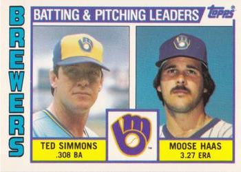 1984 Topps - Collector's Edition (Tiffany) #726 Brewers Leaders / Checklist (Ted Simmons / Moose Haas) Front