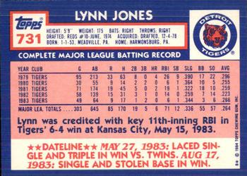 1984 Topps - Collector's Edition (Tiffany) #731 Lynn Jones Back