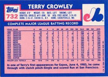 1984 Topps - Collector's Edition (Tiffany) #732 Terry Crowley Back