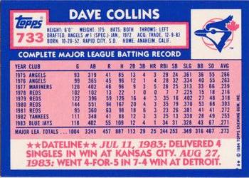 1984 Topps - Collector's Edition (Tiffany) #733 Dave Collins Back