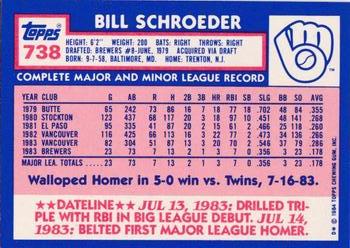 1984 Topps - Collector's Edition (Tiffany) #738 Bill Schroeder Back