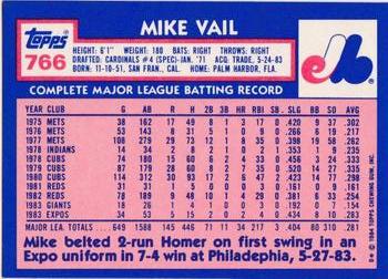 1984 Topps - Collector's Edition (Tiffany) #766 Mike Vail Back
