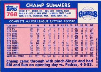 1984 Topps - Collector's Edition (Tiffany) #768 Champ Summers Back