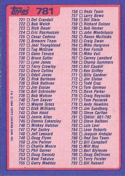 1984 Topps - Collector's Edition (Tiffany) #781 Checklist: 661-792 Back