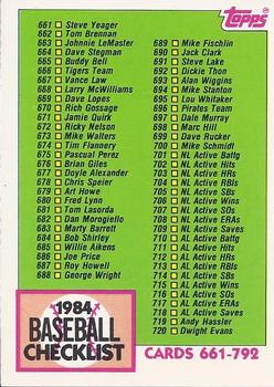 1984 Topps - Collector's Edition (Tiffany) #781 Checklist: 661-792 Front