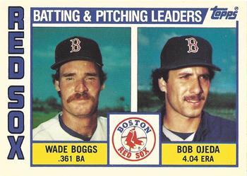1984 Topps - Collector's Edition (Tiffany) #786 Red Sox Leaders / Checklist (Wade Boggs / Bob Ojeda) Front