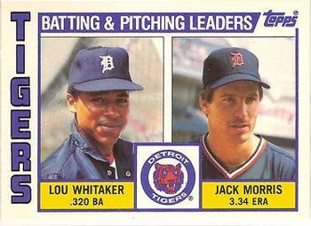 1984 Topps - Collector's Edition (Tiffany) #666 Tigers Leaders / Checklist (Lou Whitaker / Jack Morris) Front