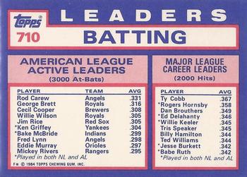 1984 Topps - Collector's Edition (Tiffany) #710 AL Active Career Batting Leaders (Rod Carew / George Brett / Cecil Cooper) Back