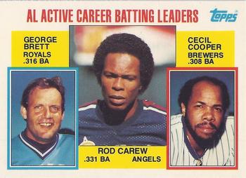 1984 Topps - Collector's Edition (Tiffany) #710 AL Active Career Batting Leaders (Rod Carew / George Brett / Cecil Cooper) Front