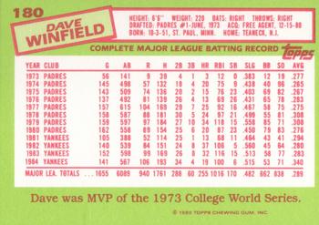 1985 Topps - Collector's Edition (Tiffany) #180 Dave Winfield Back