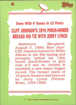 1985 Topps - Collector's Edition (Tiffany) #4 Cliff Johnson Back