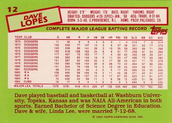1985 Topps - Collector's Edition (Tiffany) #12 Dave Lopes Back