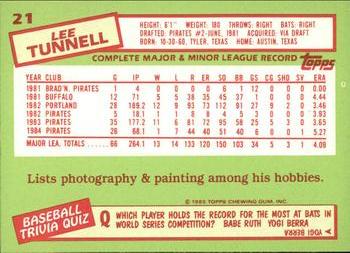 1985 Topps - Collector's Edition (Tiffany) #21 Lee Tunnell Back