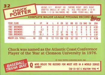 1985 Topps - Collector's Edition (Tiffany) #32 Chuck Porter Back