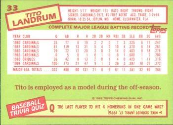 1985 Topps - Collector's Edition (Tiffany) #33 Tito Landrum Back