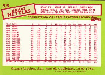 1985 Topps - Collector's Edition (Tiffany) #35 Graig Nettles Back
