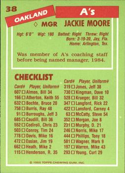 1985 Topps - Collector's Edition (Tiffany) #38 Jackie Moore Back