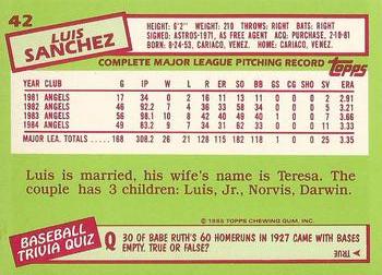 1985 Topps - Collector's Edition (Tiffany) #42 Luis Sanchez Back