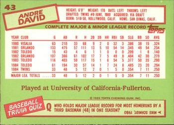 1985 Topps - Collector's Edition (Tiffany) #43 Andre David Back