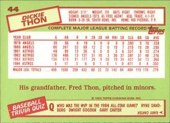 1985 Topps - Collector's Edition (Tiffany) #44 Dickie Thon Back