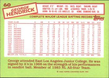 1985 Topps - Collector's Edition (Tiffany) #60 George Hendrick Back