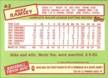 1985 Topps - Collector's Edition (Tiffany) #62 Mike Ramsey Back