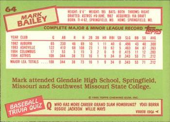 1985 Topps - Collector's Edition (Tiffany) #64 Mark Bailey Back