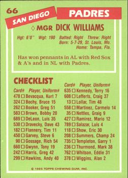1985 Topps - Collector's Edition (Tiffany) #66 Dick Williams Back