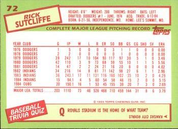 1985 Topps - Collector's Edition (Tiffany) #72 Rick Sutcliffe Back