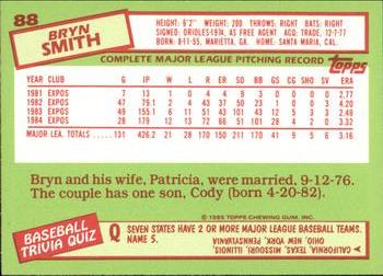 1985 Topps - Collector's Edition (Tiffany) #88 Bryn Smith Back