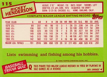1985 Topps - Collector's Edition (Tiffany) #115 Rickey Henderson Back