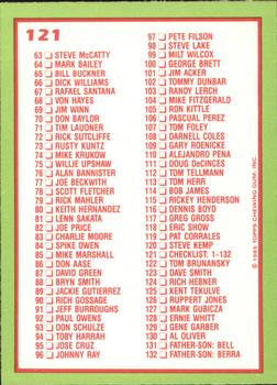 1985 Topps - Collector's Edition (Tiffany) #121 Checklist: 1-132 Back