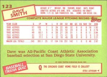 1985 Topps - Collector's Edition (Tiffany) #123 Dave Smith Back