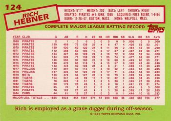 1985 Topps - Collector's Edition (Tiffany) #124 Rich Hebner Back