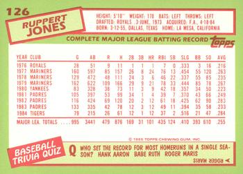 1985 Topps - Collector's Edition (Tiffany) #126 Ruppert Jones Back