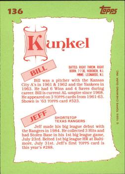 1985 Topps - Collector's Edition (Tiffany) #136 Bill Kunkel / Jeff Kunkel Back