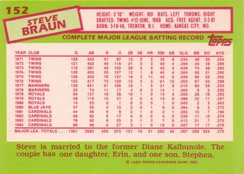 1985 Topps - Collector's Edition (Tiffany) #152 Steve Braun Back