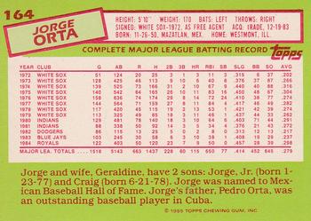 1985 Topps - Collector's Edition (Tiffany) #164 Jorge Orta Back