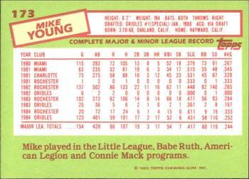 1985 Topps - Collector's Edition (Tiffany) #173 Mike Young Back