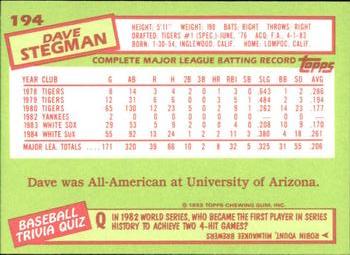1985 Topps - Collector's Edition (Tiffany) #194 Dave Stegman Back