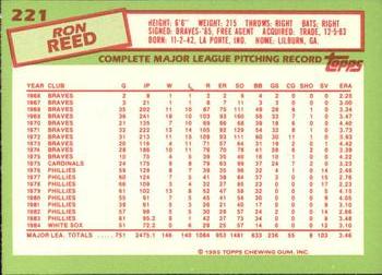 1985 Topps - Collector's Edition (Tiffany) #221 Ron Reed Back